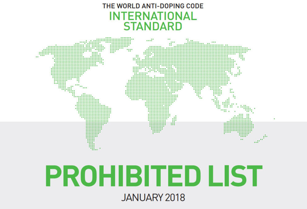 Wada publiserte dopinglisten for 20187