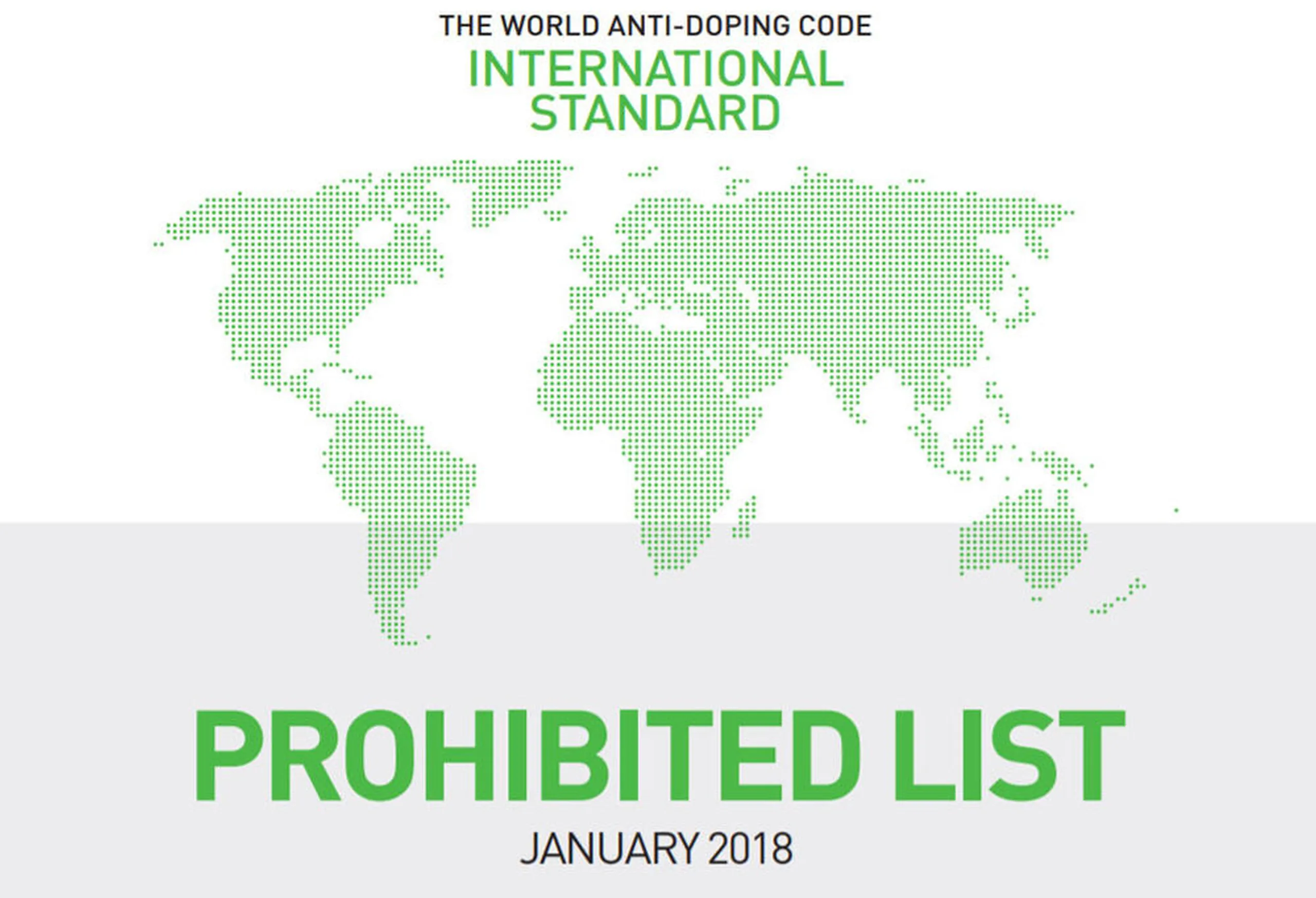 Wada publiserte dopinglisten for 20187