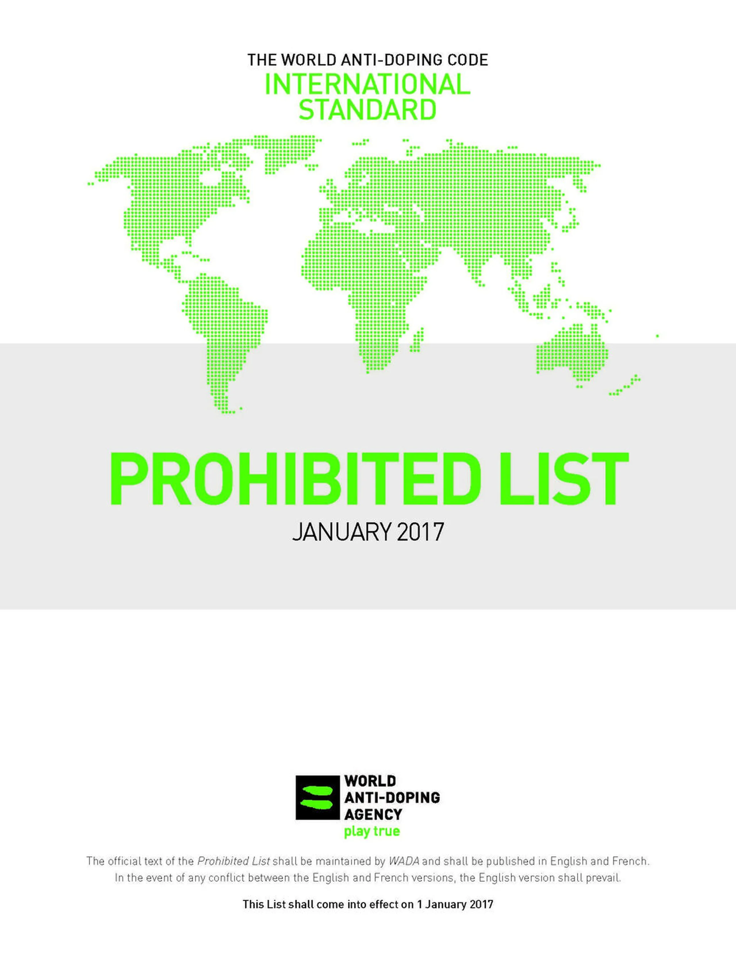 Ny dopingliste trer i kraft 1 januar7